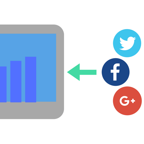 Pomiar danych społecznościowych